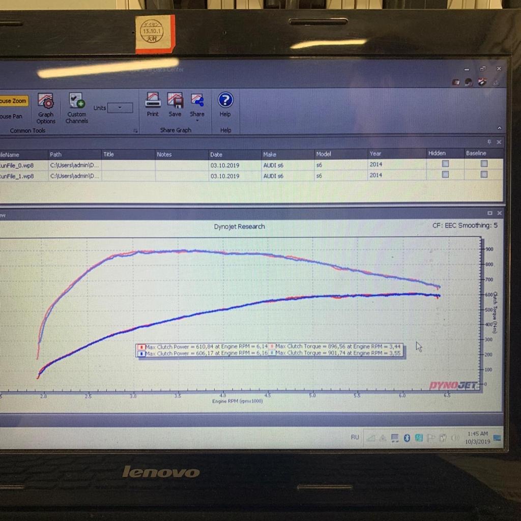 Bu S6 Stage 3 dyno eğrisinde güç, 600 HP üzeri seviyeye kadar lineer şekilde yükselirken, torkun orta devirlerden itibaren güçlü bir plato oluşturduğu görülüyor. İki koşunun birbirine çok yakın ilerlemesi ise kalibrasyonun ve ısı yönetiminin tekrarlanabilir ve stabil çalıştığını gösteriyor.